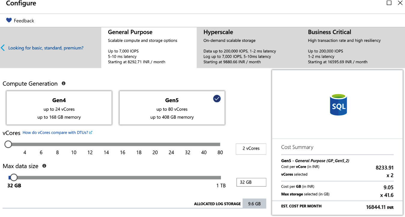 vCPU pricing for the General Purpose SKU