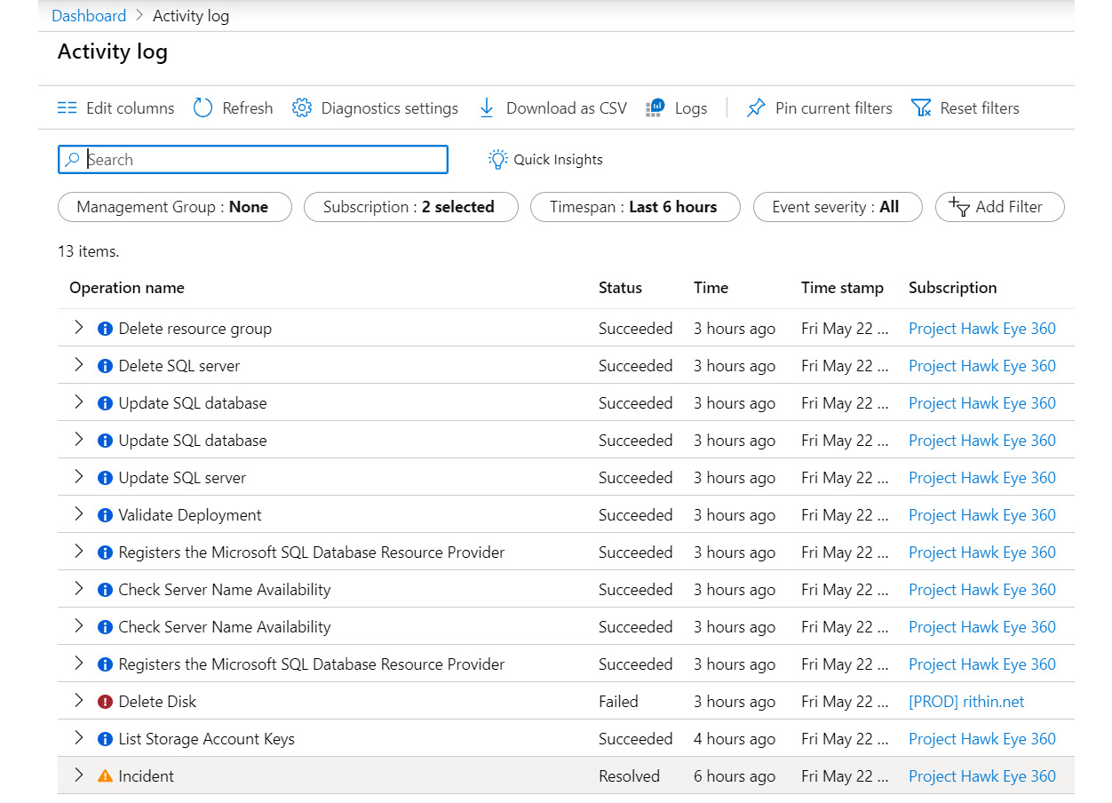 The dashboard in the Azure portal displaying the Activity log with details such as Operation name, Status, Time, Time stamp, and Subscription.