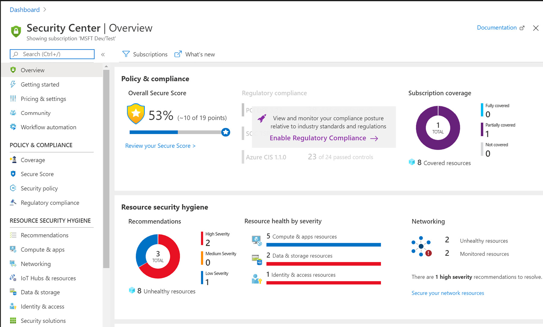 The Overview pane of Security Center displaying information about Policy and Compliance, and Resource security hygiene.