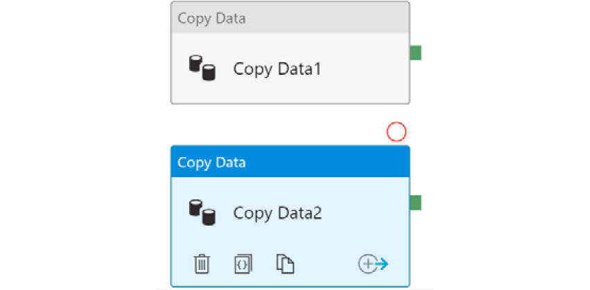 Adding Copy data activity ‘CopyData2’ along with the previous one—‘CopyData1’.