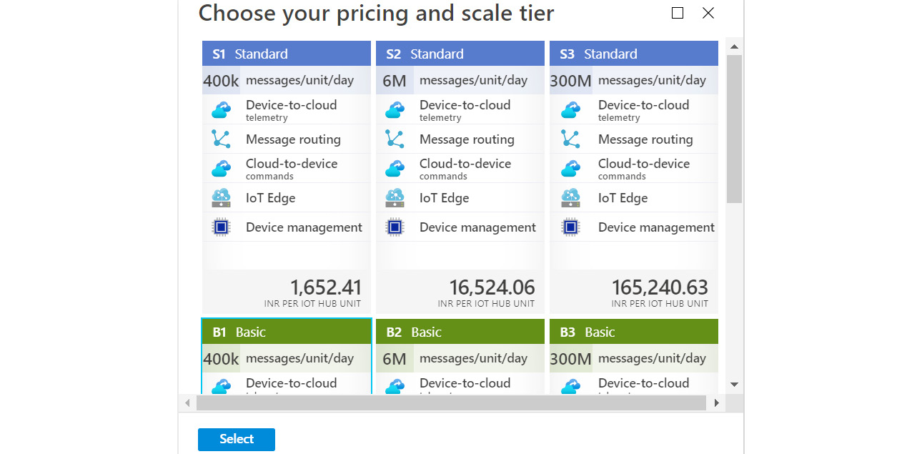 The Pricing and scale blade of IoT Hub displaying various options to choose the pricing and scale tier, such as S1 Standard, S2 Standard, S3 Standard, B1 Basic, B2 Basic, B3 Basic, and so on.