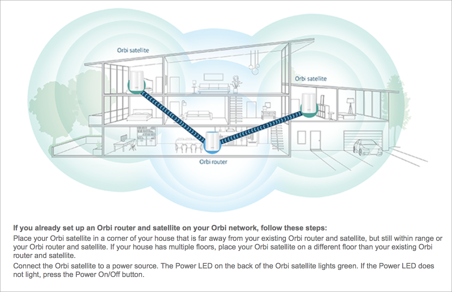 Figure 10: Orbi’s administrative interface offers advice on where to place additional “satellite,” or less-expensive extender, nodes.