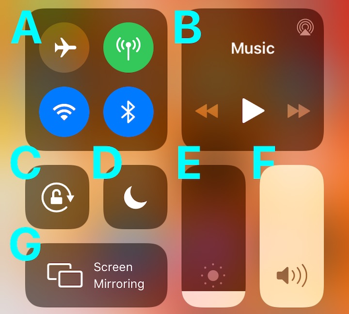 Figure 13: Here are the controls at the top of the Control Center: networking platter (A), media platter (B), Orientation Lock (C), Do Not Disturb (D), Brightness (E), Volume (F), and Screen Mirroring (G).