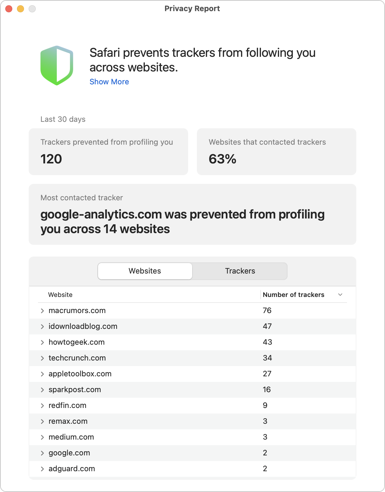 Figure 45: The full privacy report shows 30 days’ worth of trackers.