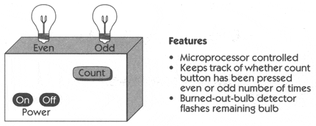 Light box