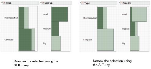 Selecting Data in Multiple Histograms