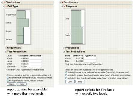 Examples of Test Probabilities Options