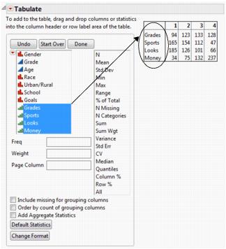 Columns by Categories