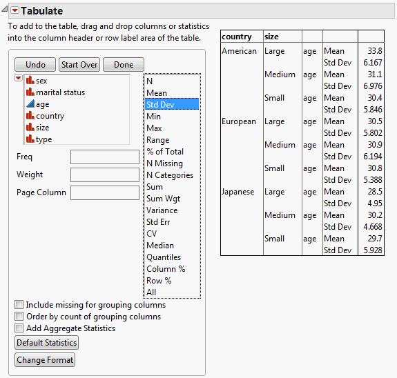 Age, Mean, and Std Dev Added to the Table