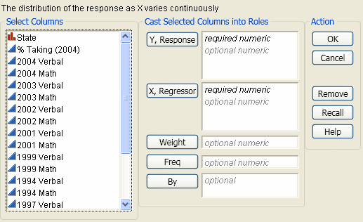 The Bivariate Launch Window