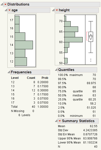 Example of the Distribution Platform