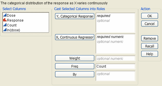 The Logistic Launch Window