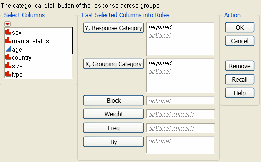 The Contingency Launch Window