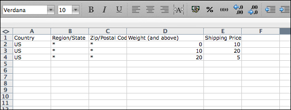 Time for action – configuring Table Rate shipping