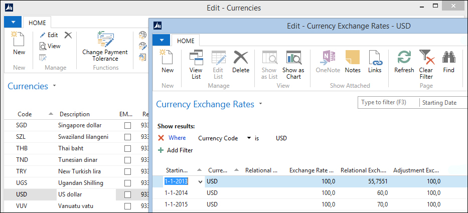 Currencies