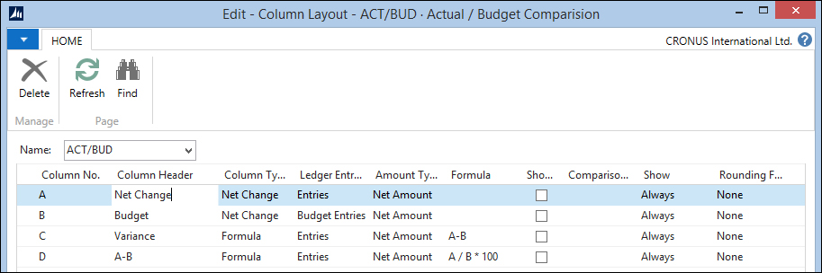 Account schedules