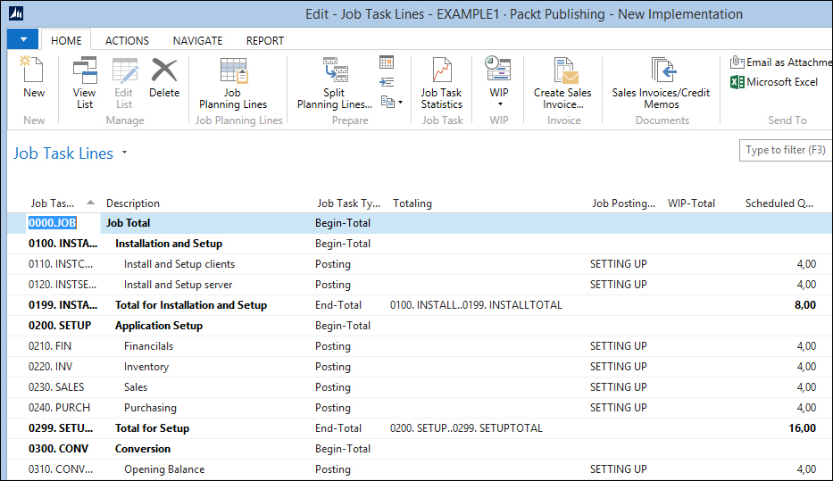 Job task and planning lines