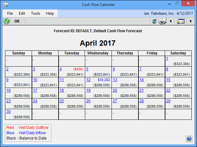 Using the Cash Flow Calendar