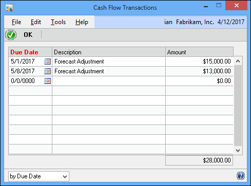 "What if?" transactions