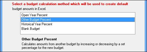 Creating a budget with Microsoft Excel