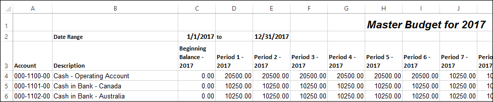 Editing a budget in Microsoft Excel