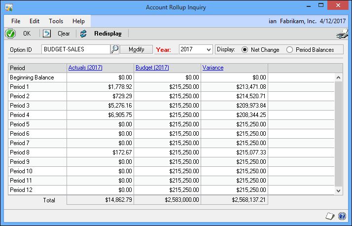 Account Rollup Inquiry