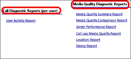 Media Quality Diagnostic Reports