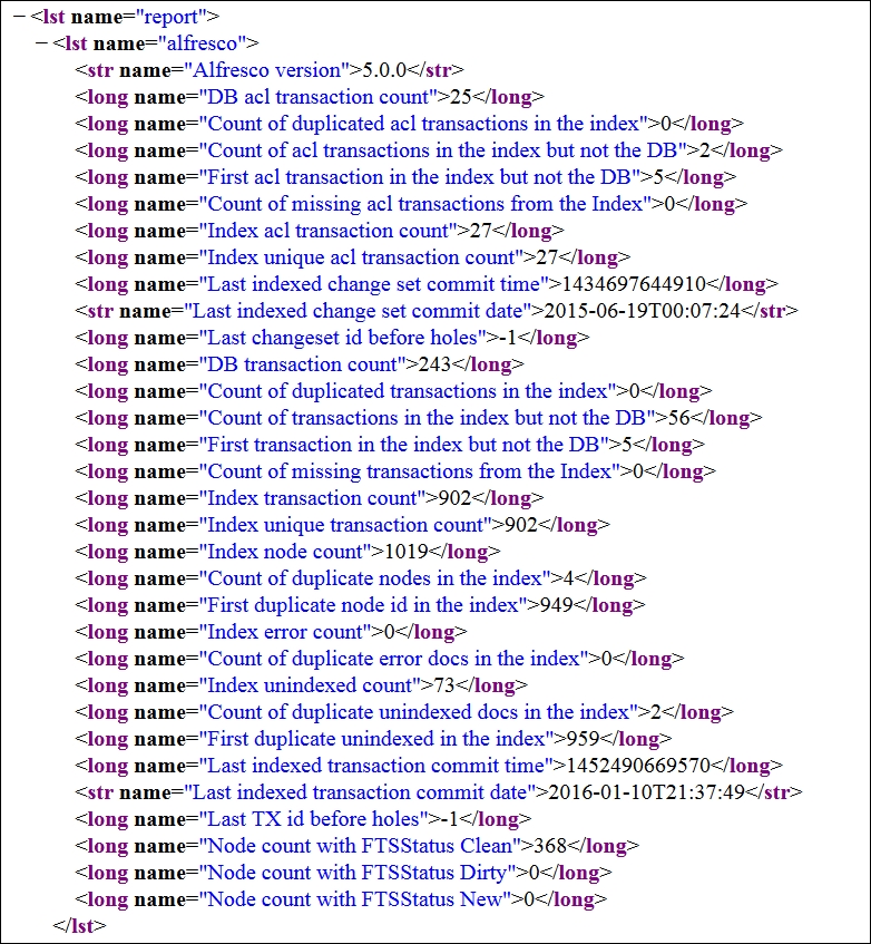 Troubleshooting Solr