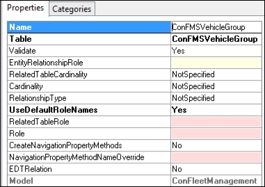 Completing the table relations