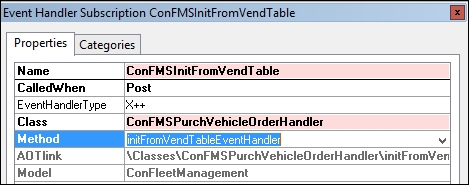 Using event handlers to reduce footprint on standard AX