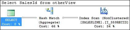 How SQL Server executes views