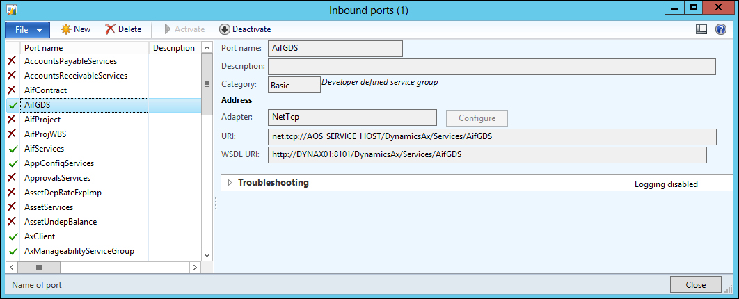 Integration ports