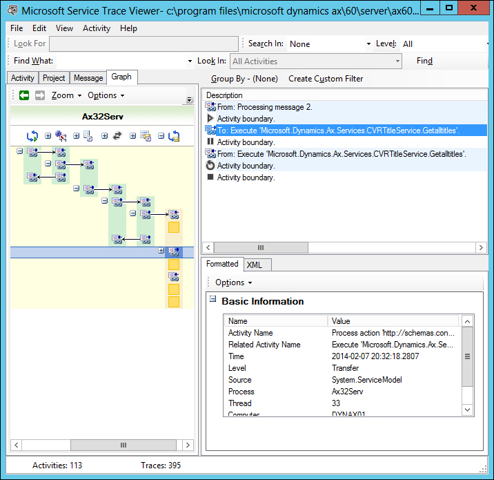 Analyzing tracing