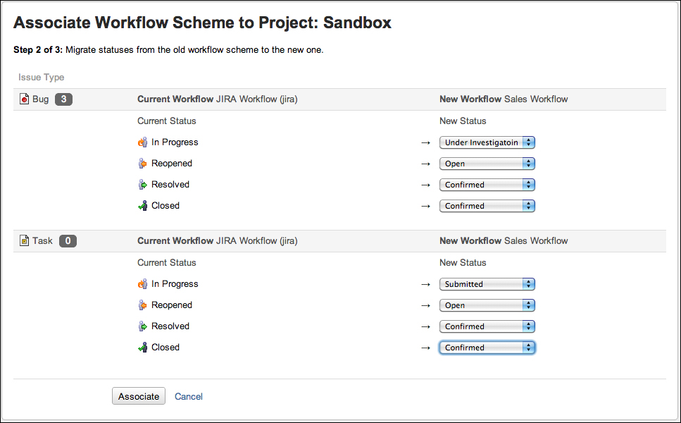 Activating a workflow scheme