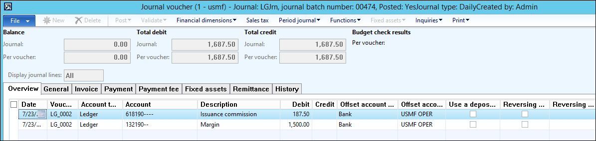 Bank facility – letter of guarantee