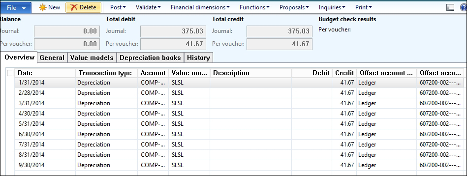 Exploring fixed assets transactions