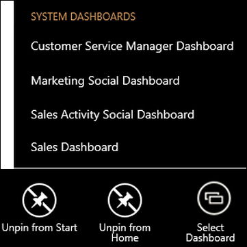 Multiple dashboards