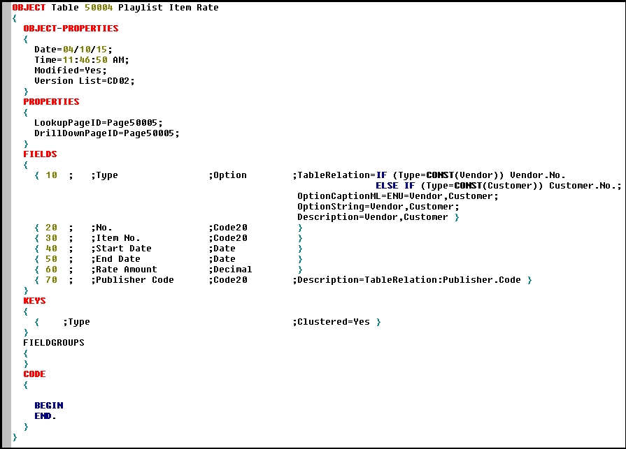 Text Exports of Objects