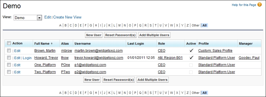 Managing users in Salesforce CRM