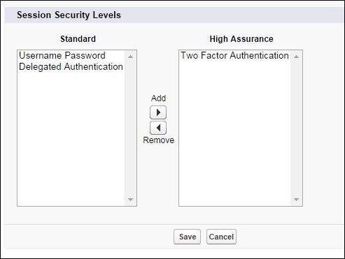 Session Security Levels