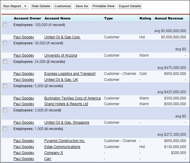 Summary fields