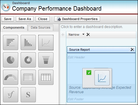 Component-level controls