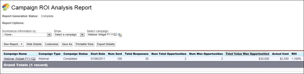 Campaign reports