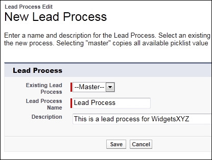 Lead business process