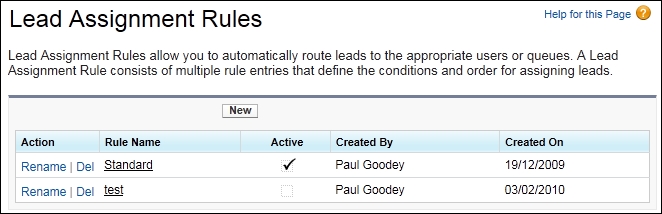 Lead assignment rules