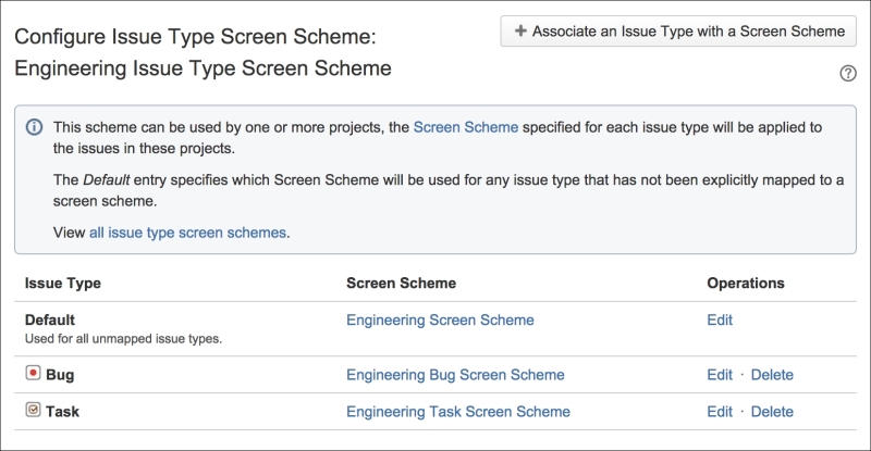 Associating issue types to screen schemes