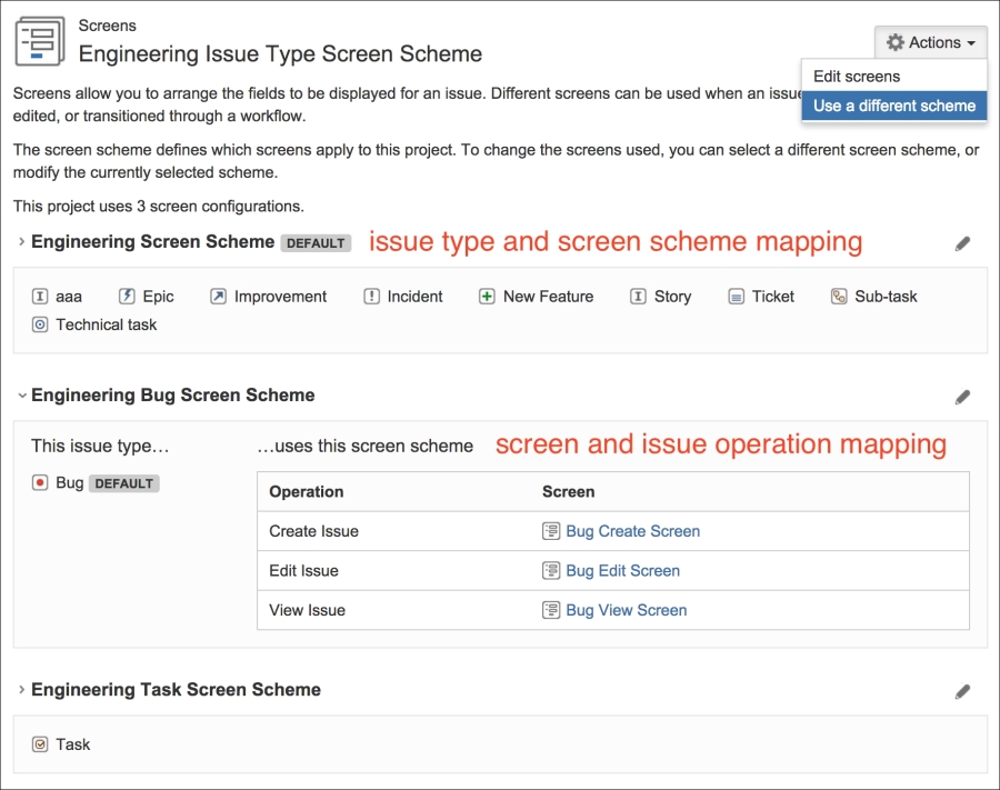 Associating an issue type screen scheme with a project