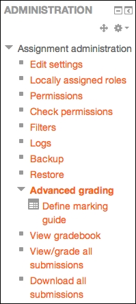 The marking guide method