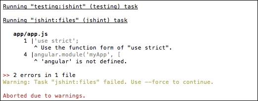 Testing the contrib-jshint configuration