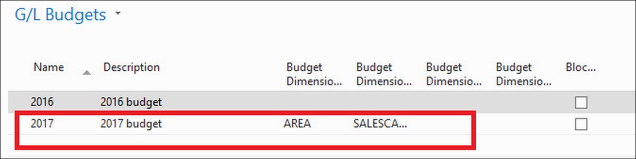 Creating budgets